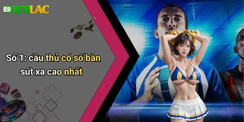 Số 1: cầu thủ có số bàn sút xa cao nhất
