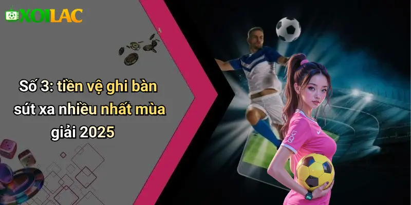 Số 3: tiền vệ ghi bàn sút xa nhiều nhất mùa giải 2025