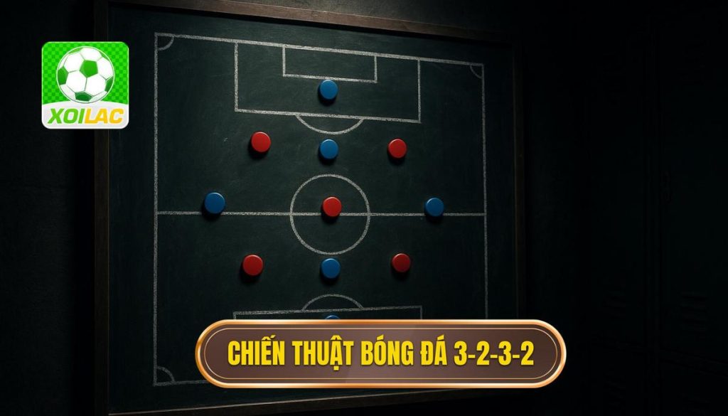 Chiến thuật bóng đá 3-2-3-2