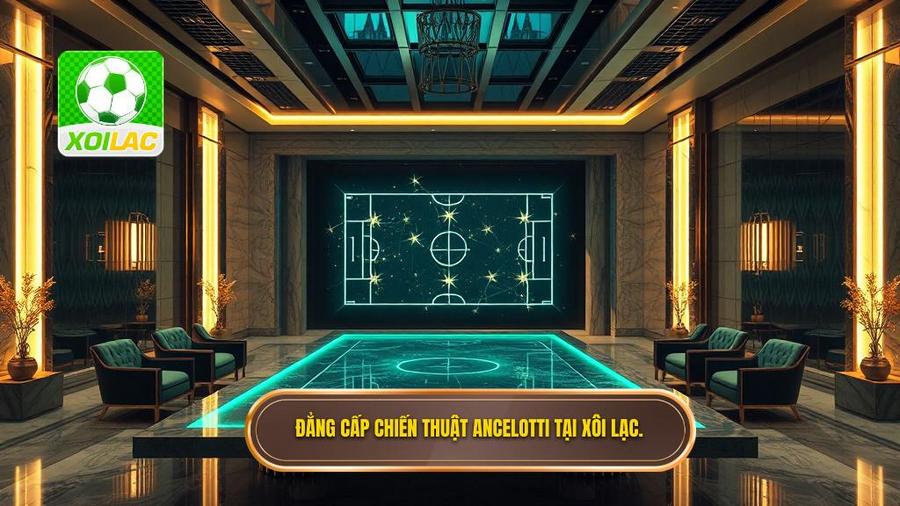 Chiến thuật Carlo Ancelotti